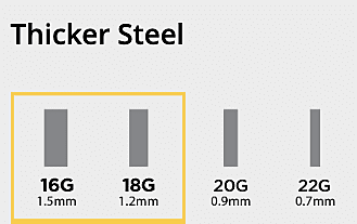 Large Single Bowl - 18g HZ Series, Nested