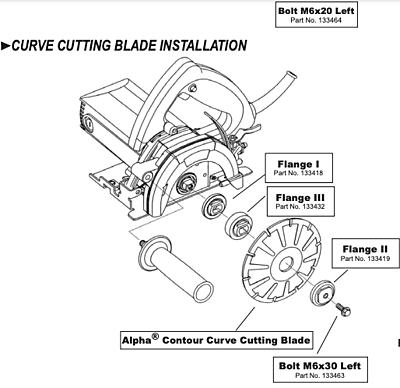 Alpha Circular Wet Saw Replacement Flange III